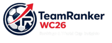 TeamRanker WC26